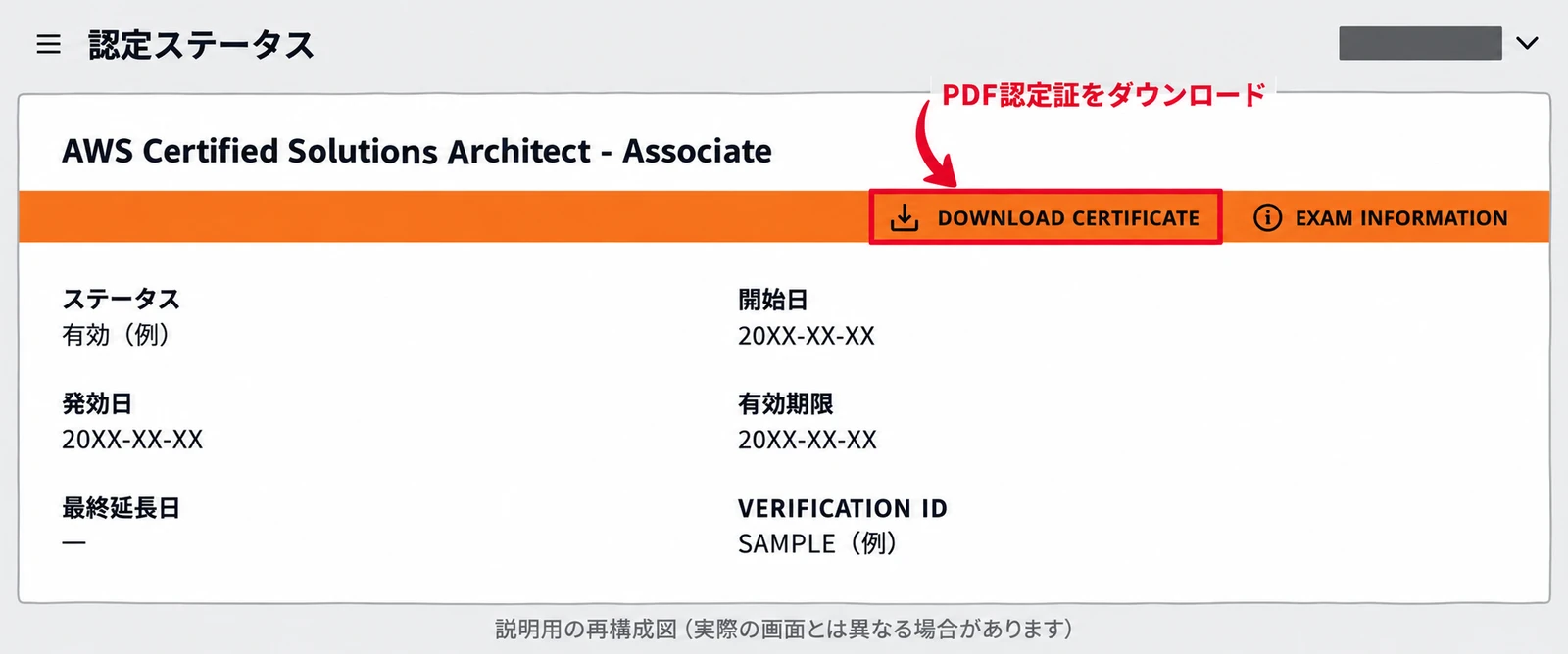 AWS資格-合格証明書ダウンロード方法|ダウンロード画面の説明用再構成図