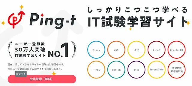 CCNA-無料学習サイト-Ping-t