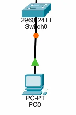 Cisco-Packet Tracer-設定方法-11