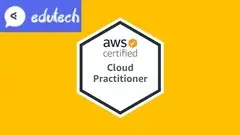 Udemy-AWSクラウドプラクティショナー-おすすめ問題集