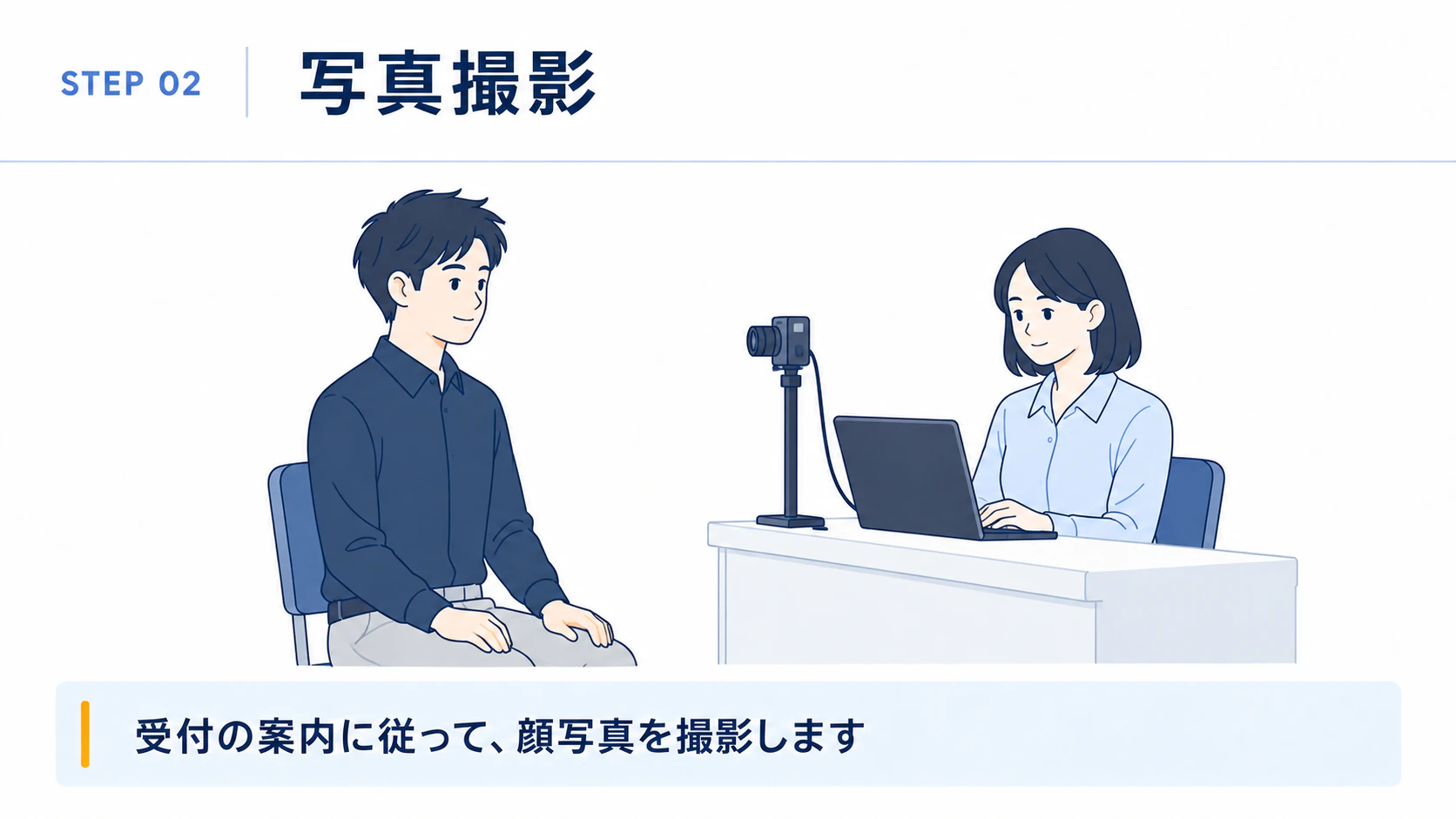 ピアソンVUE-試験当日の流れ-受付で顔写真を撮影